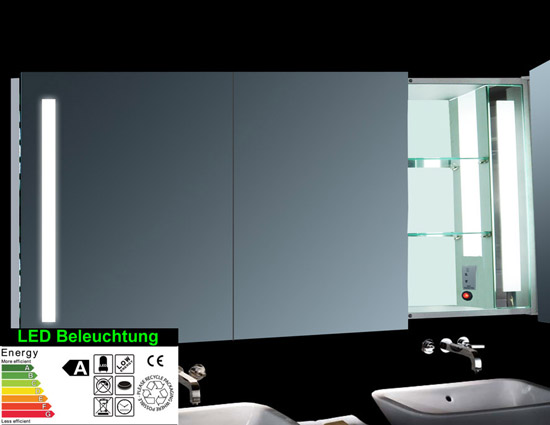 Amazon De Spiegelschrnke Amazon De Spiegelschrnke